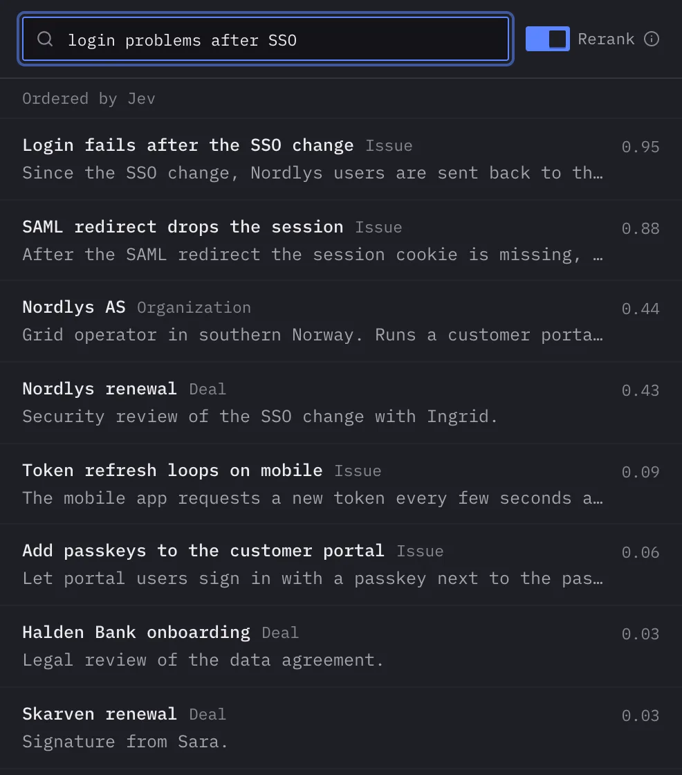 Search results for login problems after SSO, ranked by Jev with scores
