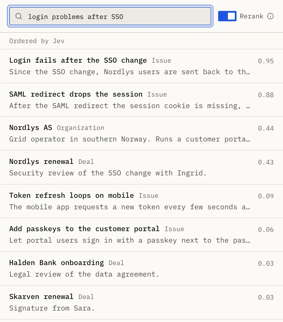 Search results for login problems after SSO, ranked by Jev with scores