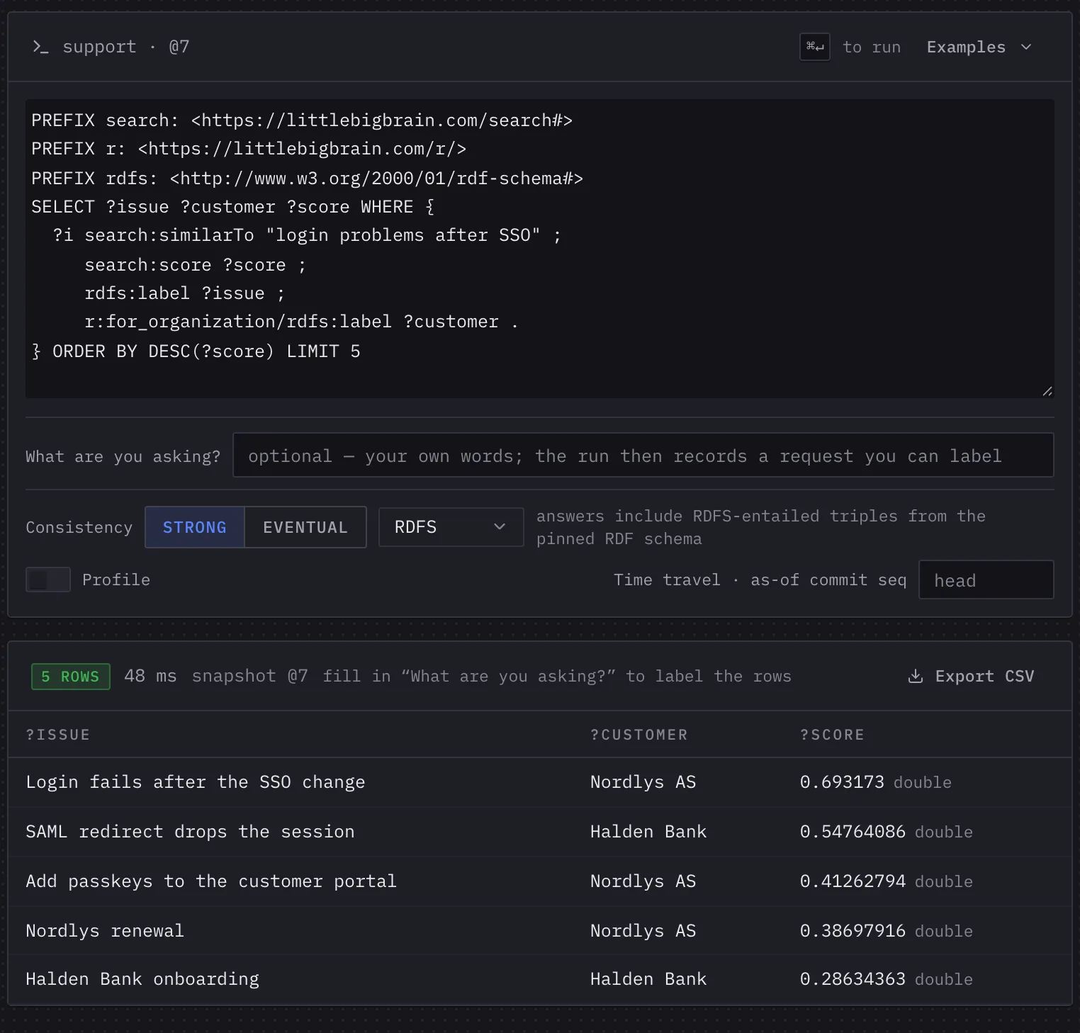 A SPARQL query with search:similarTo, joined with each issue's customer, and five scored rows