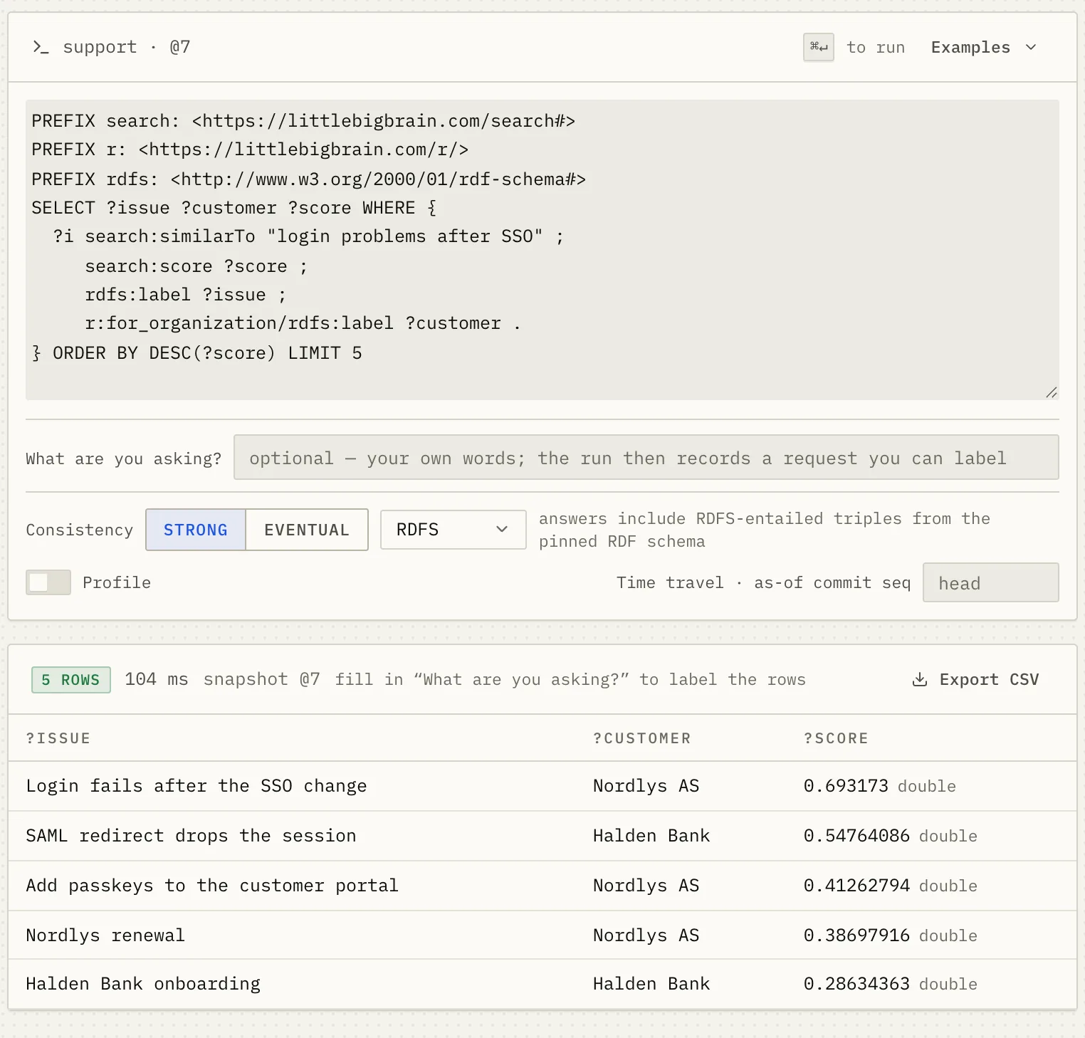 A SPARQL query with search:similarTo, joined with each issue's customer, and five scored rows