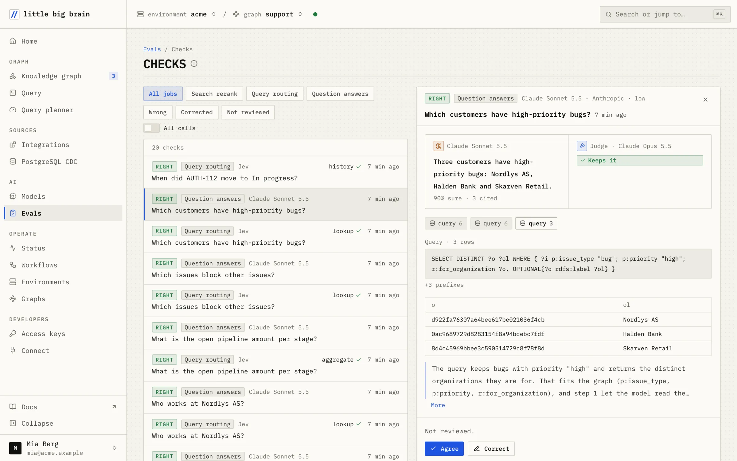 One check opened: the answer from Claude Sonnet 5.5, the judge Claude Opus 5.5 keeps it, with the SPARQL query and its rows