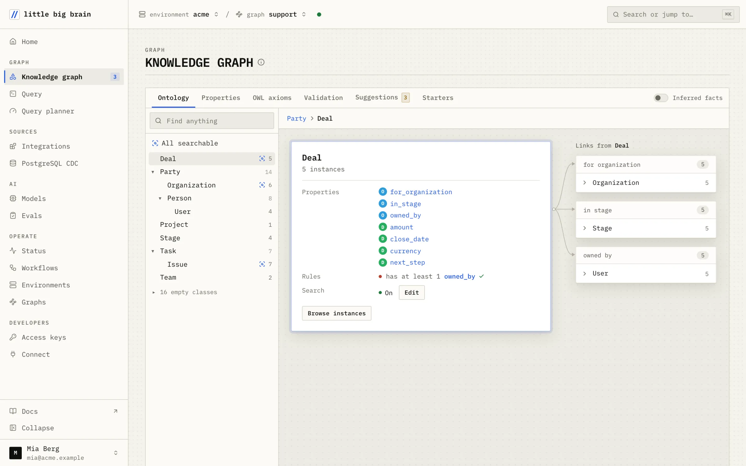 The Knowledge graph page: the Deal class with its properties and its links to Organization, Stage and User