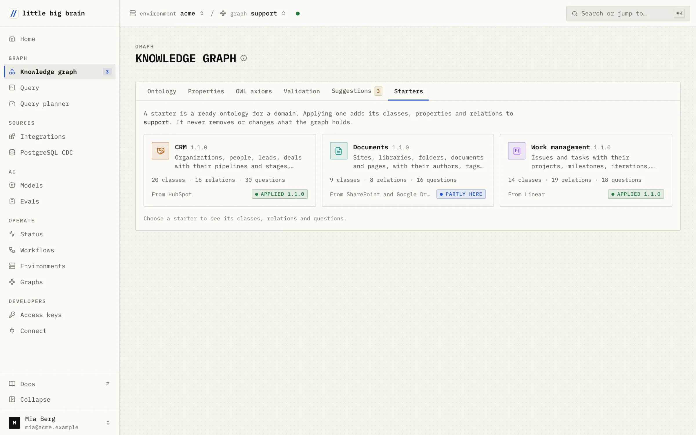 The Starters tab: the CRM, Documents and Work management starters with their classes, relations and questions