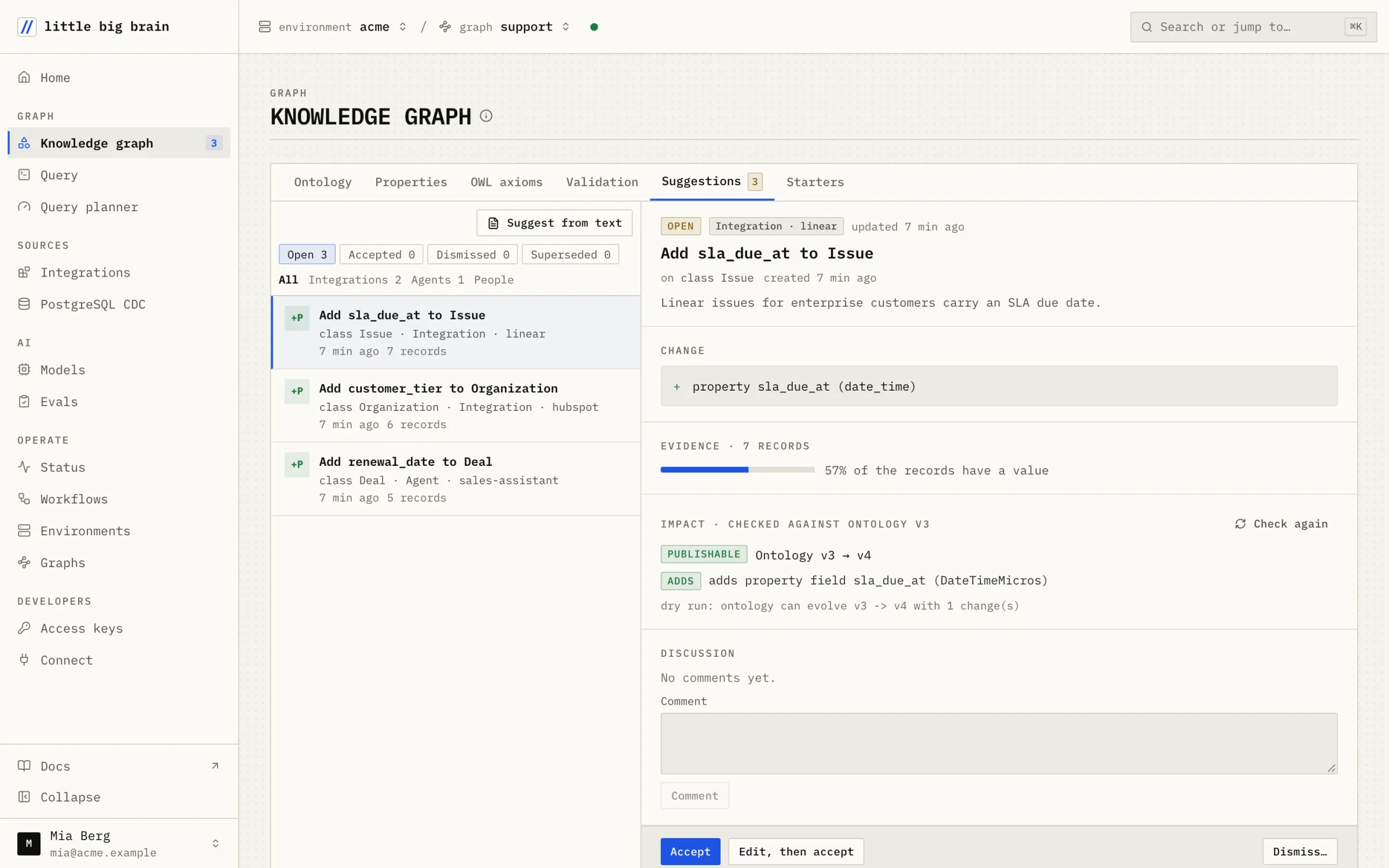 The Suggestions tab: three open suggestions from Linear, HubSpot and an agent, one opened with its evidence and impact