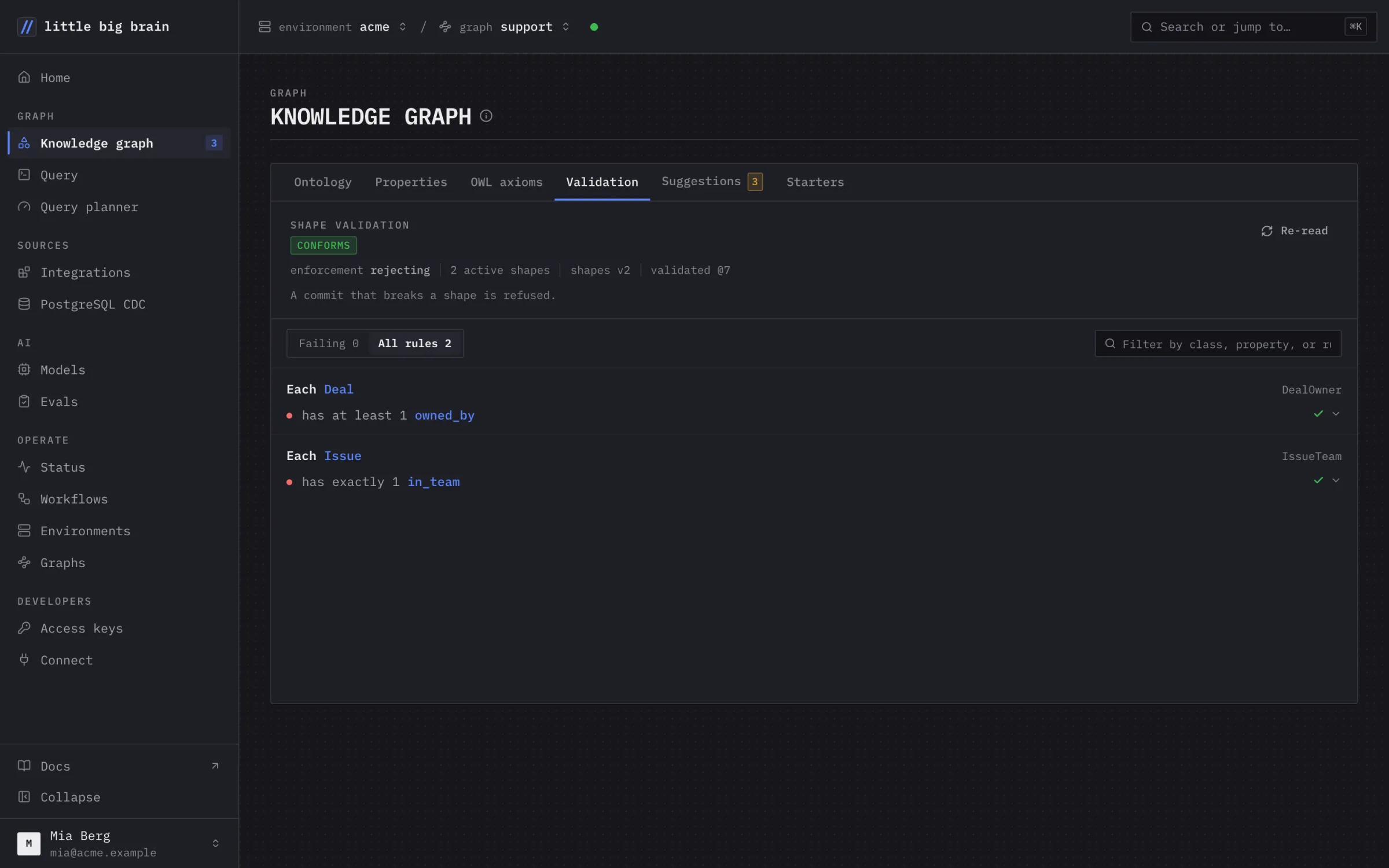 The Validation tab: two active shapes in reject mode, a deal has an owner and an issue has one team, both conforming